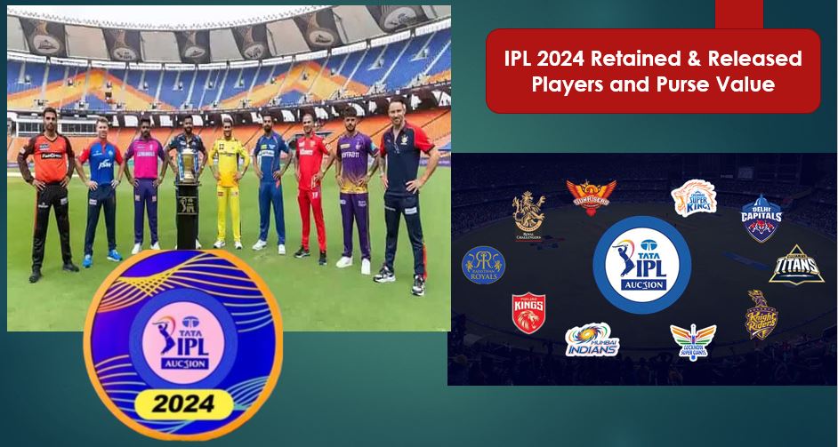 IPL 2024 Detailed List Of IPL 2024 Retained & Released Players And