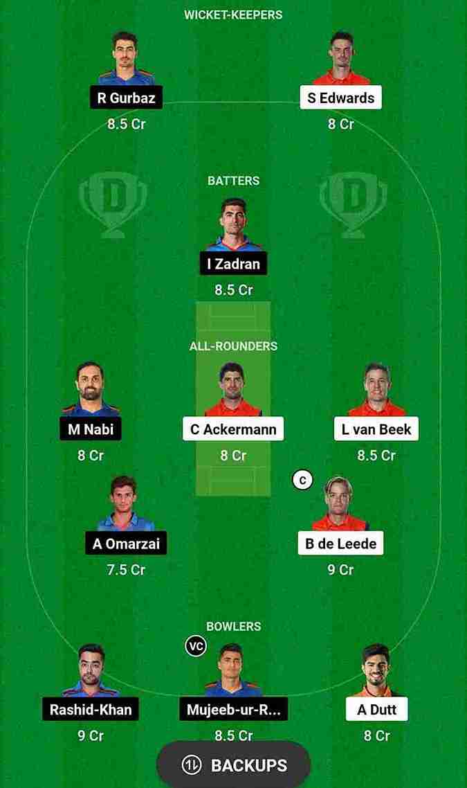 NED vs AFG Dream11 Prediction ODI World Cup 2023 | Netherlands vs Afghanistan Dream11 Team, Ekana Cricket Stadium Lucknow Pitch Report: On November 03, 2023, New Zealand and Afghanistan are going to play the 34th match of ICC Men’s ODI World Cup 2023 at Ekana Cricket Stadium, Lucknow. This will be a do-or-die match for the Netherlands, whereas Afghanistan has a great opportunity to get a better position by winning the match.