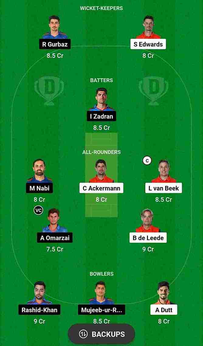 NED vs AFG Dream11 Prediction ODI World Cup 2023 | Netherlands vs Afghanistan Dream11 Team, Ekana Cricket Stadium Lucknow Pitch Report: On November 03, 2023, New Zealand and Afghanistan are going to play the 34th match of ICC Men’s ODI World Cup 2023 at Ekana Cricket Stadium, Lucknow. This will be a do-or-die match for the Netherlands, whereas Afghanistan has a great opportunity to get a better position by winning the match.