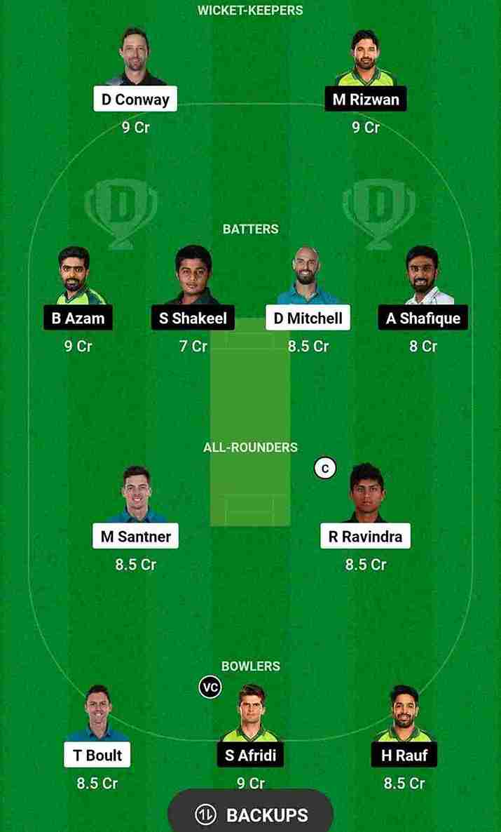 PAK vs NZ Dream11 Prediction World Cup 2023 | Pakistan vs New Zealand Dream11 Team, M. Chinnaswamy Stadium Bengaluru Pitch Report