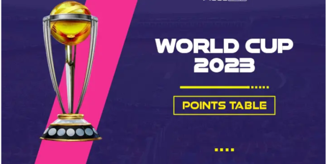 ICC WC 2023 POINT TABLE