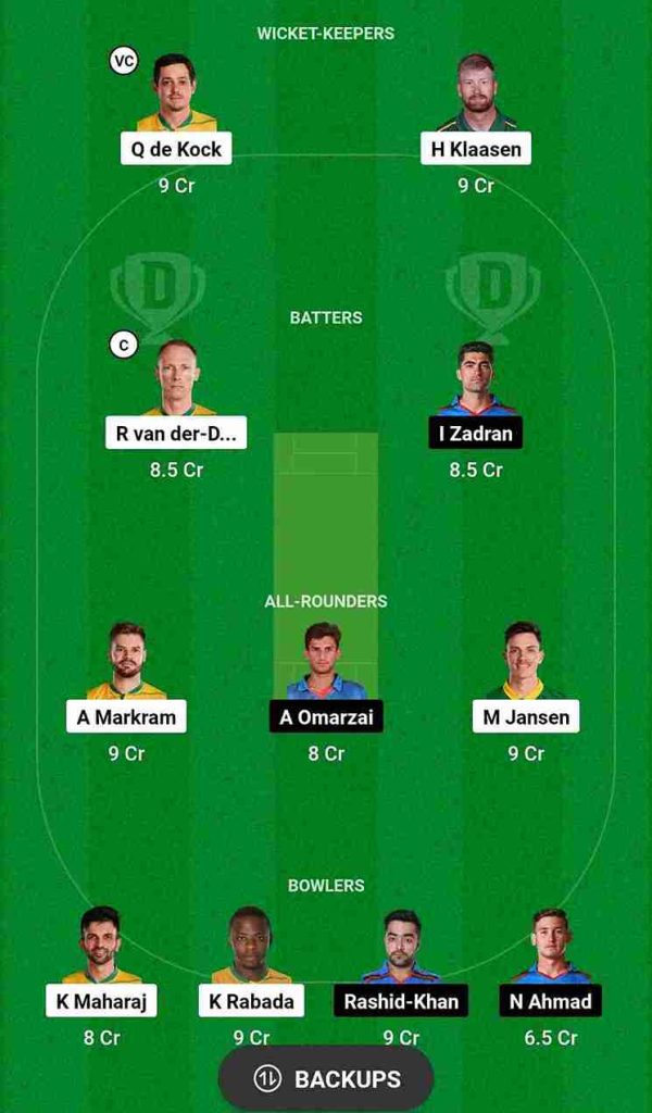 SA vs AFG Dream11 Prediction World Cup 2023 | South Africa vs Afghanistan Dream11 Team, Narendra Modi Stadium Pitch Report: In the Match no. 42 of ICC Men’s ODI World Cup 2023, South Africa will be playing against Afghanistan at Narendra Modi Cricket Stadium in Ahmedabad, Gujarat. This match will be very important for Afghanistan for the Semi-Finals.