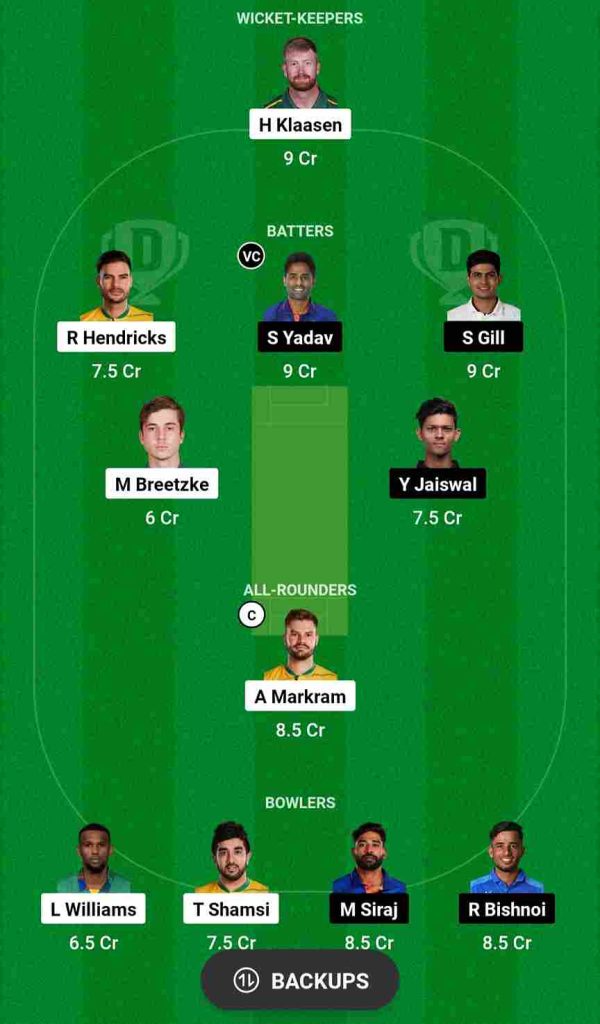 3rd T20I, SA vs IND Dream11 Prediction | South Africa vs India Dream11 Team, Wanderers Stadium Johannesburg Pitch Report