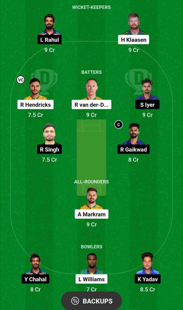 SA vs IND Dream11 Prediction 1st ODI, Best Picks with Captain and Vice-Captain, The Wanderers Stadium Pitch Report | South Africa vs India ODI Series 2023