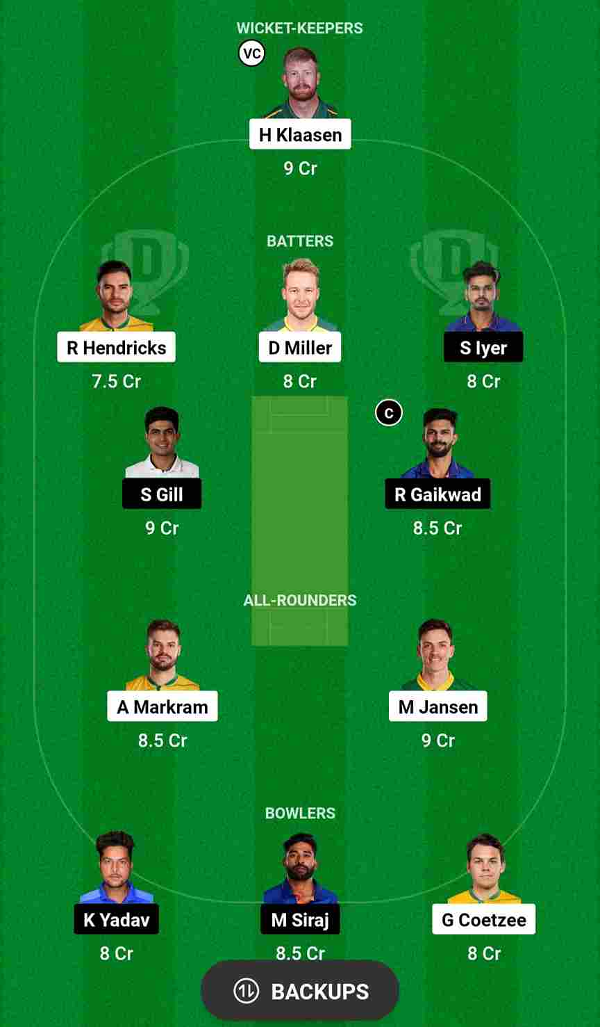SA vs IND Dream11 Prediction 1st T20I Match | South Africa vs India Dream11 Team, Kingsmead Cricket Ground Durban Pitch Report