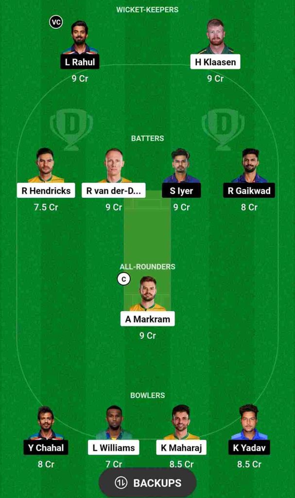 SA vs IND Dream11 Prediction 1st ODI, Best Picks with Captain and Vice-Captain, The Wanderers Stadium Pitch Report | South Africa vs India ODI Series 2023