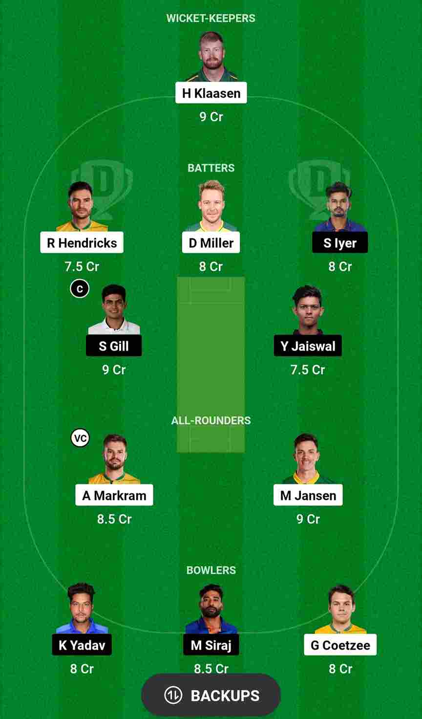 SA vs IND Dream11 Prediction 1st T20I Match | South Africa vs India Dream11 Team, Kingsmead Cricket Ground Durban Pitch Report