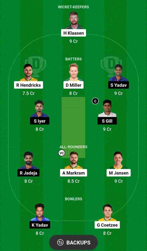 SA vs IND Dream11 Prediction 2nd T20I Match | South Africa vs India Dream11 Team, St George's Park Gqeberha Pitch Report