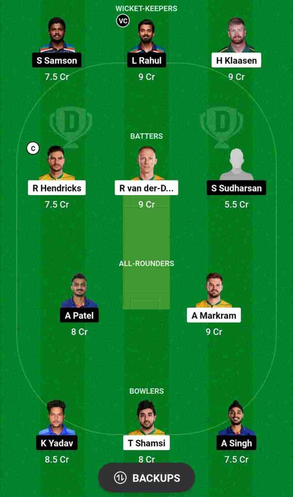 SA vs IND Dream11 Prediction 2nd ODI with Captain and Vice-Captain, St George's Oval Gqeberha Pitch Report | South Africa vs India ODI Series 2023