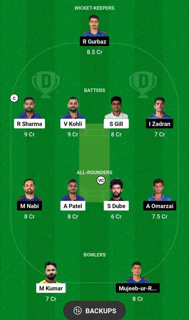 IND vs AFG Dream11 Prediction 2nd T20I [C & VC], Holkar Stadium Indore Pitch Report | India vs Afghanistan T20I Series 2024