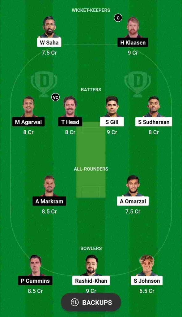 GT vs SRH IPL 2024: Head to Head, Date & Venue, Squads | Gujarat Titan vs Sunrisers Hyderabad Pitch Report, Dream11 Prediction, Probable Playing 11