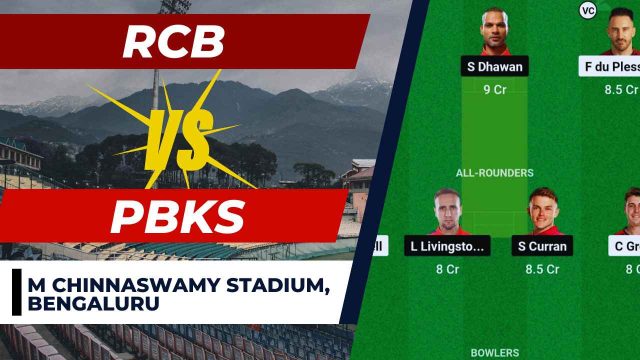 RCB vs PBKS IPL 2024: Head to Head, Date & Venue, Squads | Royal Challengers Bengaluru vs Punjab Kings Pitch Report, Dream11 Prediction, Probable Playing 11