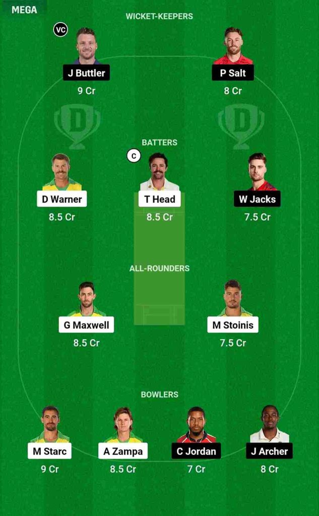 Australia Vs England T20 World Cup 2024 Head to Head, Dream11 Prediction, Pitch Report, Squad | AUS vs ENG T20 World Cup 2024 Match No.17