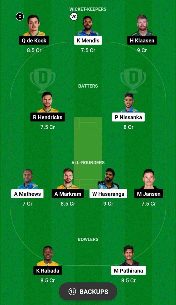 SA vs SL 4th Match Head-to-Head, Dream11 Prediction, Dream11 Team, Playing XI, Squads | ICC Men's T20 World Cup 2024