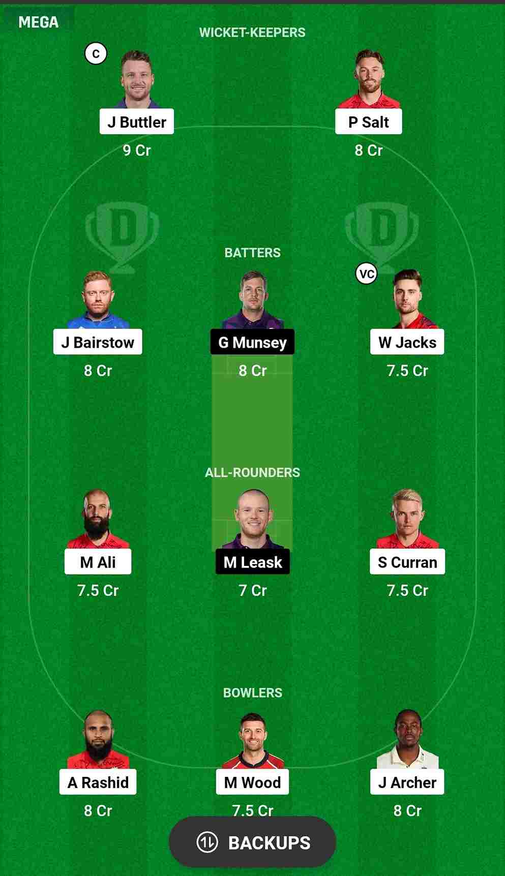 T20 World Cup 2024, England Vs Scotland Head-to-Head, Dream11 ...