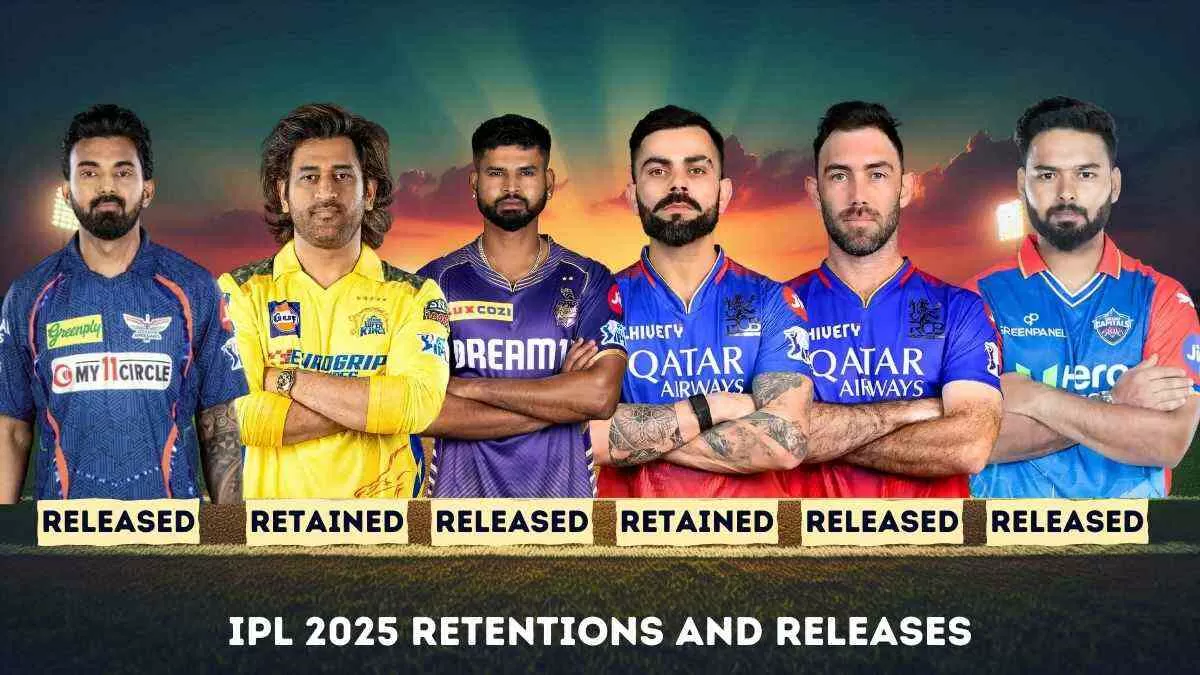 PBKS to retain the biggest purse for mega-auction: every team's detailed report on the purse amount retained for the IPL 2025 mega-auction